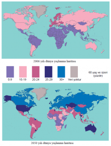 2006 yılı dünya yaşlanma haritası - 2050 yılı dünya yaşlanma haritası