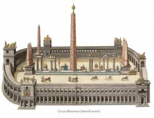 Circus Maximus (temsili resim)
