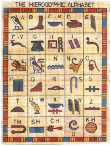 Mısır hiyeroglif alfabesi